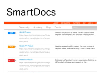 Apigee+OASでらくらくAPI開発（予定）