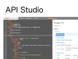 Apigee+OASでらくらくAPI開発（予定）