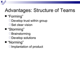 Advantages: Structure of Teams “ Forming” Develop trust within group Set clear vision “ Storming” Brainstorming  Develop solutions “ Norming” Implantation of product 