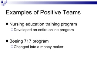 Examples of Positive Teams Nursing education training program Developed an entire online program Boeing 717 program Changed into a money maker 
