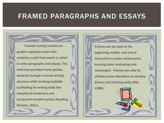 FRAMED PARAGRAPHS AND ESSAYS


      Framed writing models are       Frames can be used at the
graphic organizers that offer         beginning, middle, and end of
students a solid framework in which   instruction to make content-area
to write paragraphs and essays. The   learning more motivating and
instructor-provided frame guides      meaningful. Frames can also be
students through a formal writing     utilized across disciplines to develop
structure while making available      literacy and thinking skills (Ellis,
scaffolding for writing skills like   1998).
transitional sentences and
compound-complex syntax (Reading
Rockets, 2011).
 