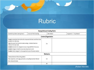 Rubric 
(Robert Mandel) 
 
