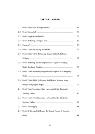 DAFTAR GAMBAR
2.1 Posisi Duduk atau Setengah Duduk ............................................... 49
2.2 Posisi Merangkak ........................................................................... 49
2.3 Posisi Jongkok atau Berdiri............................................................ 50
2.4 Posisi Berbaring Miring ke Kiri...................................................... 50
2.5 Partograf ......................................................................................... 56
2.6 Posisi Tubuh Terlentang dan Rileks............................................... 76
2.7 Posisi Sikap Tubuh Terlentang dengan Kedua Kaki Lurus
Kedepan ......................................................................................... 77
2.8 Posisi Berbaring Relaks dengan Posisi Tangan di Samping
Badan dan Lutut Ditekuk ............................................................... 78
2.9 Posisi Tubuh Berbaring dengan Posisi Tangan Kiri di Samping
Badan ............................................................................................ 78
2.10 Posisi Tubuh Tidur Terlentang, Kaki Lurus, Bersama sama
Dengan Mengangkat Kepala .......................................................... 79
2.11 Posisi Tidur Terlentang, Kaki Lurus, dan Kedua Tangan di
Samping Badan .............................................................................. 80
2.12 Posisi Tidur Terlentang, Kaki Lurus, dan Kedua Tangan di
Samping Badan .............................................................................. 80
2.13 Posisi Menungging ......................................................................... 81
2.14 Posisi Berbaring, Kaki Lurus, dan Kedua Tangan di Samping
Badan .......................................................................................... 81
xii
 