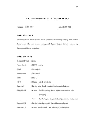 114
CATATAN PERKEMBANGAN KUNJUNGAN KE-2
Tanggal : 18-04-2017 Jam : 19.00 WIB
DATA SUBJEKTIF
Ibu mengatakan belum merasa mules dan mengeluh sering kencing pada malam
hari, susah tidur dan merasa mengganjal diperut bagian bawah serta sering
berkeringat hingga kegerahan
DATA OBJEKTIF
Keadaan Umum : Baik
Tensi Darah : 120/80 MmHg
Nadi : 84 x/menit
Pernapasan : 21 x/menit
Suhu : 36,50
C
TFU : 33 cm, 3 jari di bawah px
Leopold I : Teraba bulat, lunak, tidak melenting yaitu bokong
Leoplold II : Kanan : Teraba panjang, keras, seperti ada tahanan yaitu
punggung
Kiri : Teraba bagian-bagian terkecil janin yaitu ekstremitas
Leopold III : Teraba bulat, keras, sulit digerakkan yaitu kepala
Leopold IV : Kepala sudah masuk PAP, Divergen 3/5 bagian U
 