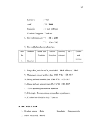 127
Lamanya : 7 hari
ANC : YA / Tidak,
Frekuensi : 15 kali, Di Bidan
Kelainan/Gangguan : Tidak ada
6. Riwayat imunisasi : TTI : 02-12-2016
TTII : 02-01-2017
7. Riwayat kehamilan/persalinan lalu
8. Pergerakan janin dalam 24 jam terakhir : Aktif, lebih dari 10 kali
9. Makan dan minum terakhir : Jam 13.00 WIB, 14-05-2017
10. Buang air besar terakhir: Jam 12.00 WIB, 14-05-2017
11. Buang air kecil terakhir : Jam 14.30 WIB, 14-05-2017
12. Tidur : Ibu mengatakan tidak bisa tidur
13. Psikologis : Ibu mengatakan cemas akan persalinannya
14. Keluhan lain-lain (bila ada) : Tidak ada
II. DATA OBJEKTIF
1. Keadaan umum : Baik Kesadaran : Composmentis
2. Status emosional : Stabil
Hamil
Ke
Thn Lahir Lama & Jenis
Persalinan
Penyulit/
Komplikasi
Penolong
& tempat
BB L Keadaan
anak
sekarang
1. Hamil ini
 