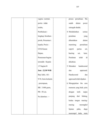 137
vagina : normal,
portio : tidak
teraba,
Pembukaan :
lengkap, Ketuban :
jernih, Presentasi :
kepala, Posisi :
UUK Kanan
Depan,
Penurunan bagian
terendah : Kepala
1/5 bagian U
Jam : 22.50 WIB
Bayi lahir, AS :
9/10, Jenis kelamin
: perempuan,
BB : 3.800 gram,
PB : 50 cm.
No.identitas : −
proses persalinan. Ibu
sudah dalam posisi
setengah duduk.
4. Mendekatkan semua
peralatan yang
dibutuhkan dalam
menolong persalinan
seperti partus set,
hacting set, kain.
Peralatan telah di
dekatkan.
5. Memakai handscoond
dan appround.
Handscoond dan
appround telah dipakai.
6. Mengajarkan ibu cara
meneran yang baik yaitu
dengan tarik napas
panjang dari hidung,
kedua tangan masing-
masing merangkul
lipatan paha, dagu
menempel dada, mata
 