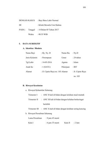 165
DENGAN KASUS : Bayi Baru Lahir Normal
DI : Klinik Bersalin Umi Rahma
PADA : Tanggal : 14 Bulan 05 Tahun 2017
Waktu : 00.55 WIB
I. DATA SUBJEKTIF
A. Identitas / Biodata
Nama Bayi : By. Ny. D Nama Ibu : Ny.D
Jenis Kelamin : Perempuan Umur : 24 tahun
Tgl.Lahir : 14-05-2016 Agama : Islam
Anak Ke : 1 (SATU) Pekerjaan : IRT
Alamat : Jl. Cipete Raya no. 103 Alamat : Jl. Cipete Raya
no. 103
B. Riwayat Kesehatan
a. Riwayat Kehamilan Sekarang
Trimester I : ANC II kali di bidan dengan keluhan mual muntah
Trimester II : ANC III kali di bidan dengan keluhan berkeringat
berlebih
Trimester III : ANC X kali di bidan dengan keluhan sering kencing
b. Riwayat Persalinan Sekarang
Lama Persalinan : 9 jam 45 menit
Kala I : 6 jam 35 menit Kala II : 2 Jam
 