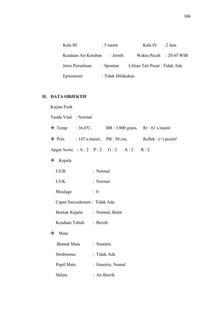 166
Kala III : 5 menit Kala IV : 2 Jam
Keadaan Air Ketuban : Jernih Waktu Pecah : 20:45 WIB
Jenis Persalinan : Spontan Lilitan Tali Pusat : Tidak Ada
Episiotomi : Tidak Dilakukan
II. DATA OBJEKTIF
Kajian Fisik
Tanda Vital : Normal
 Temp : 36,60
C, BB : 3.800 gram, Rr : 61 x/menit
 Pols : 147 x/menit, PB : 50 cm, Reflek : (+) positif
Apgar Score : A : 2 P : 2 G : 2 A : 2 R : 2
 Kepala
UUB : Normal
UUK : Normal
Moulage : 0
Caput Succudenum : Tidak Ada
Bentuk Kepala : Normal, Bulat
Keadaan Tubuh : Bersih
 Mata
Bentuk Mata : Simetris
Strabismus : Tidak Ada
Pupil Mata : Simetris, Nomal
Sklera : An Ikterik
 