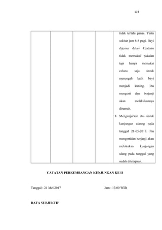 174
tidak terlalu panas. Yaitu
sekitar jam 6-8 pagi. Bayi
dijemur dalam keadaan
tidak memakai pakaian
tapi hanya memakai
celana saja untuk
mencegah kulit bayi
menjadi kuning. Ibu
mengerti dan berjanji
akan melakukannya
dirumah.
8. Menganjurkan ibu untuk
kunjungan ulanng pada
tanggal 21-05-2017. Ibu
mengertidan berjanji akan
melakukan kunjungan
ulang pada tanggal yang
sudah ditetapkan.
CATATAN PERKEMBANGAN KUNJUNGAN KE II
Tanggal : 21 Mei 2017 Jam : 13.00 WIB
DATA SUBJEKTIF
 