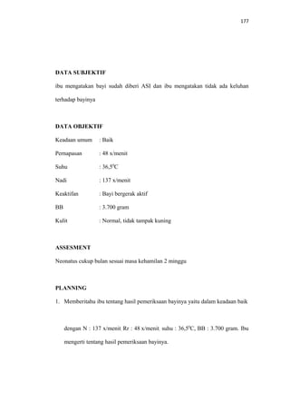 177
DATA SUBJEKTIF
ibu mengatakan bayi sudah diberi ASI dan ibu mengatakan tidak ada keluhan
terhadap bayinya
DATA OBJEKTIF
Keadaan umum : Baik
Pernapasan : 48 x/menit
Suhu : 36,50
C
Nadi : 137 x/menit
Keaktifan : Bayi bergerak aktif
BB : 3.700 gram
Kulit : Normal, tidak tampak kuning
ASSESMENT
Neonatus cukup bulan sesuai masa kehamilan 2 minggu
PLANNING
1. Memberitahu ibu tentang hasil pemeriksaan bayinya yaitu dalam keadaan baik
dengan N : 137 x/menit, Rr : 48 x/menit, suhu : 36,50
C, BB : 3.700 gram. Ibu
mengerti tentang hasil pemeriksaan bayinya.
 