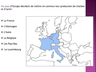 Six pays d’Europe décident de mettre en commun leur production de charbon
et d’acier:
 La France
 L’Allemagne
 L’Italie
 La Belgique
 Les Pays-Bas
 Le Luxembourg
 