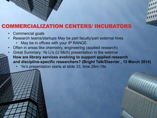 COMMERCIALIZATION CENTERS/ INCUBATORS
? Commercial goals
? Research teams/startups May be part faculty/part external hires
? May be in offices with your IP RANGE.
? Often in areas like chemistry, engineering (applied research)
? Great Summary: Ye Lis (U Mich) presentation in the webinar
How are library services evolving to support applied research
and discipline-specific researchers? (Bright Talk/Elsevier , 13 March 2014)
? Yes presentation starts at slide 33, time 28m:19s
 