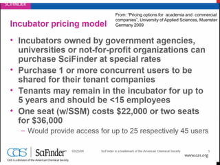 From: Pricing options for academia and commercial
companies, University of Applied Sciences, Muenster
Germany 2009
 