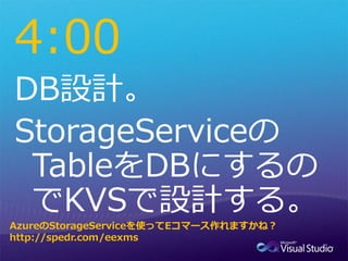 4:00


AzureのStorageServiceを使ってEコマース作れますかね？
http://spedr.com/eexms
 