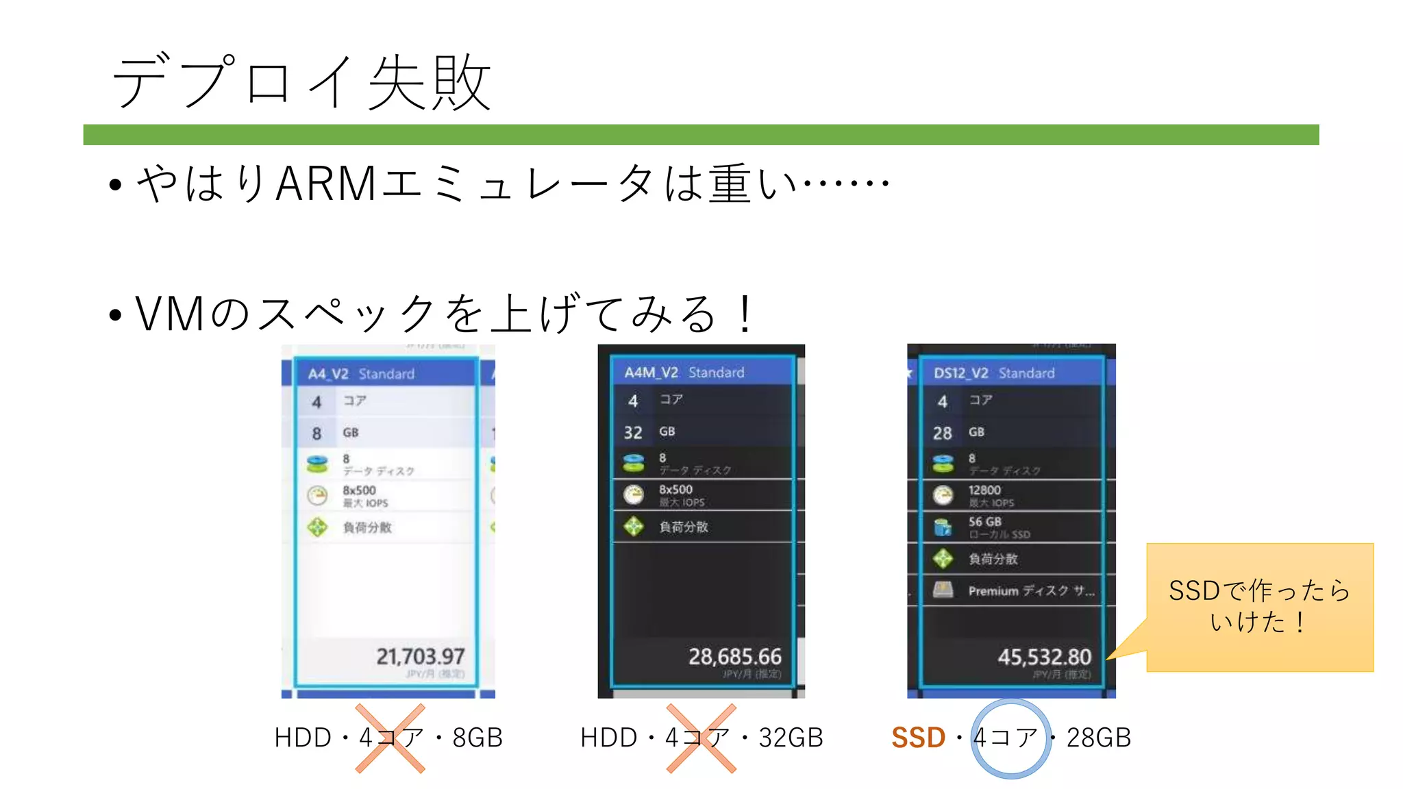 デプロイ失敗
• やはりARMエミュレータは重い……
• VMのスペックを上げてみる！
HDD・4コア・8GB HDD・4コア・32GB SSD・4コア・28GB
SSDで作ったら
いけた！
 