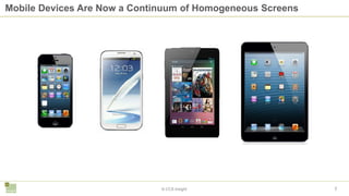 7© CCS Insight
Mobile Devices Are Now a Continuum of Homogeneous Screens
2.4-inch 3-inch 4.5-inch 5-inch
6-inch 7-inch 8-i...