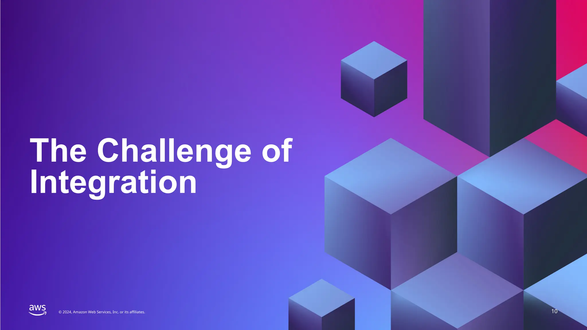 PERFORMANCE TESTING TRANSFORMATION
© 2024, Amazon Web Services, Inc. or its affiliates. 10
© 2024, Amazon Web Services, Inc. or its affiliates.
The Challenge of
Integration
 
