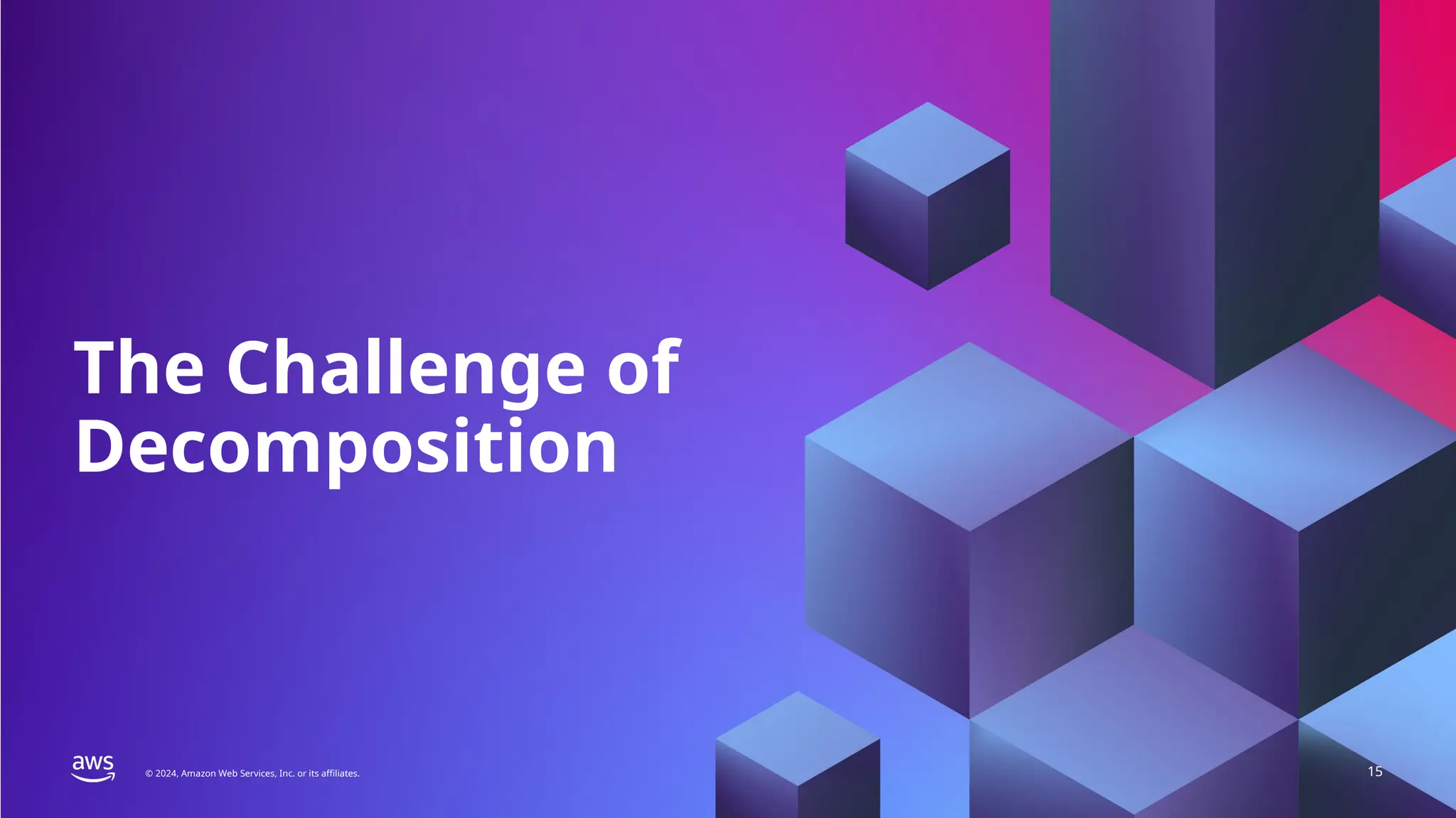 PERFORMANCE TESTING TRANSFORMATION
© 2024, Amazon Web Services, Inc. or its affiliates. 15
© 2024, Amazon Web Services, Inc. or its affiliates.
The Challenge of
Decomposition
 