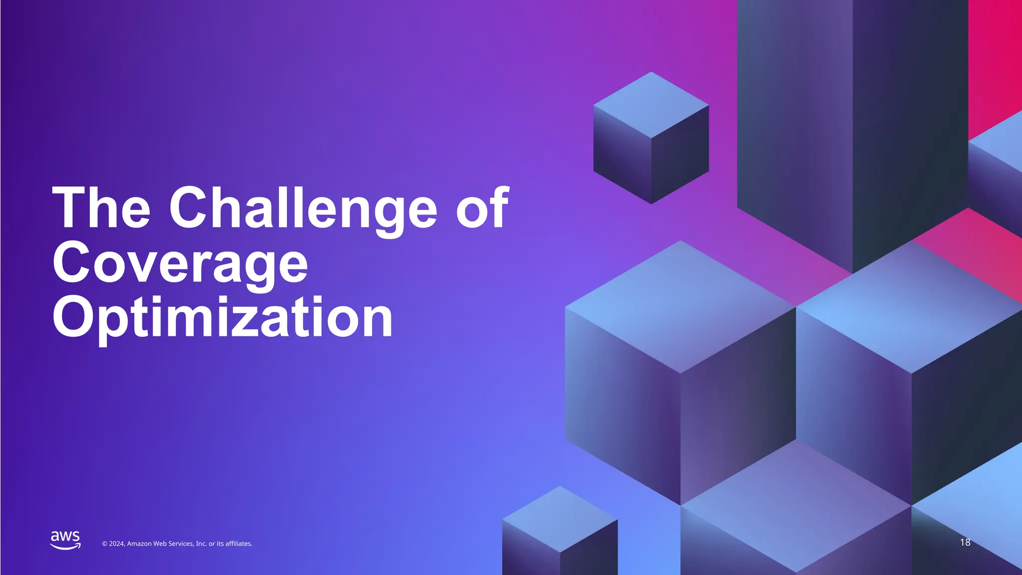 PERFORMANCE TESTING TRANSFORMATION
© 2024, Amazon Web Services, Inc. or its affiliates. 18
© 2024, Amazon Web Services, Inc. or its affiliates.
The Challenge of
Coverage
Optimization
 