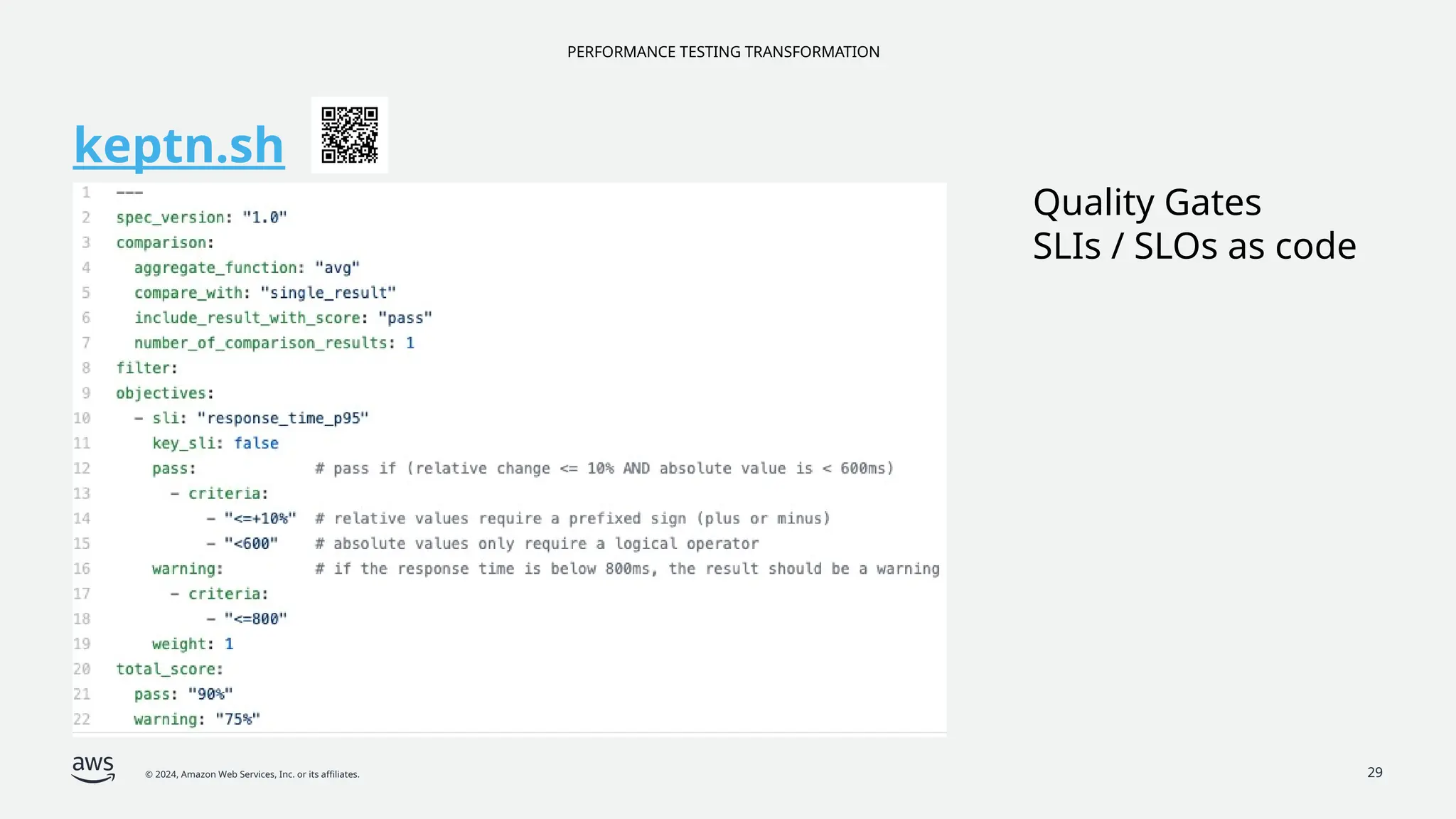 PERFORMANCE TESTING TRANSFORMATION
© 2024, Amazon Web Services, Inc. or its affiliates. 29
keptn.sh
Quality Gates
SLIs / SLOs as code
 