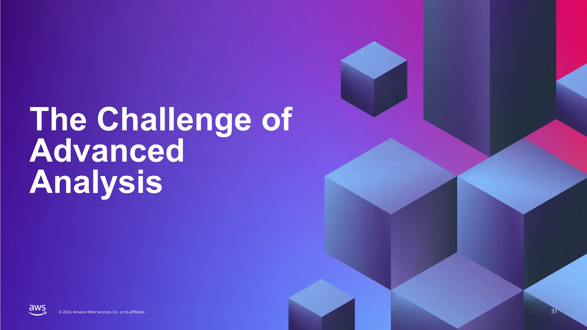PERFORMANCE TESTING TRANSFORMATION
© 2024, Amazon Web Services, Inc. or its affiliates. 31
© 2024, Amazon Web Services, Inc. or its affiliates.
The Challenge of
Advanced
Analysis
 
