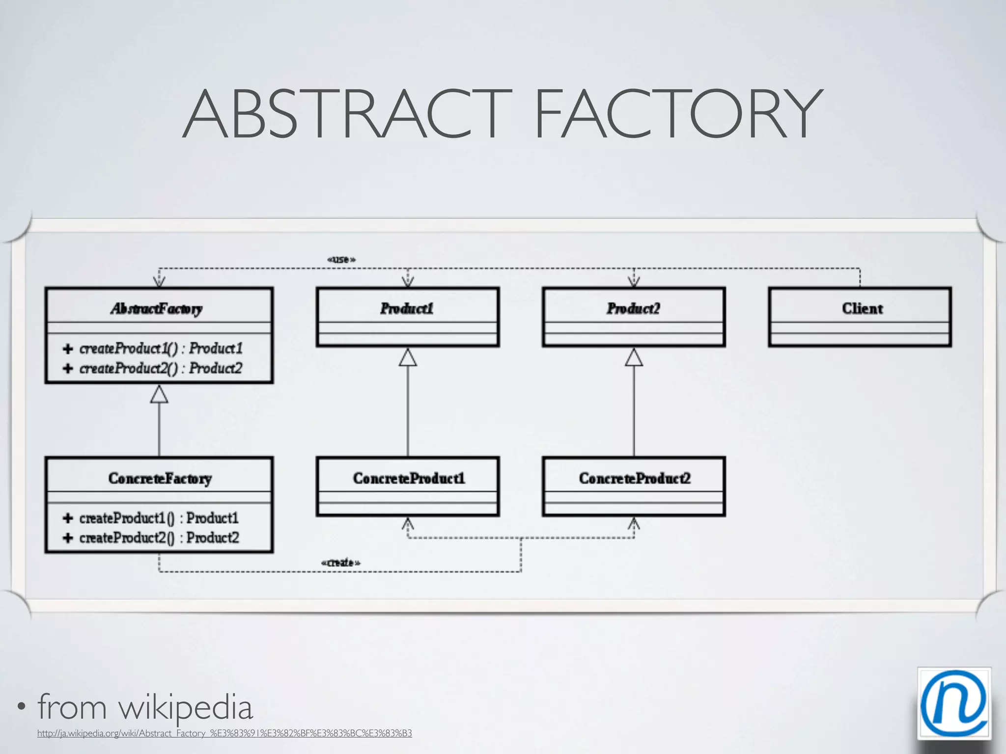 ABSTRACT FACTORY




• from            wikipedia
 http://ja.wikipedia.org/wiki/Abstract_Factory_%E3%83%91%E3%82%BF%E3%83%BC%E3%83%B3
 
