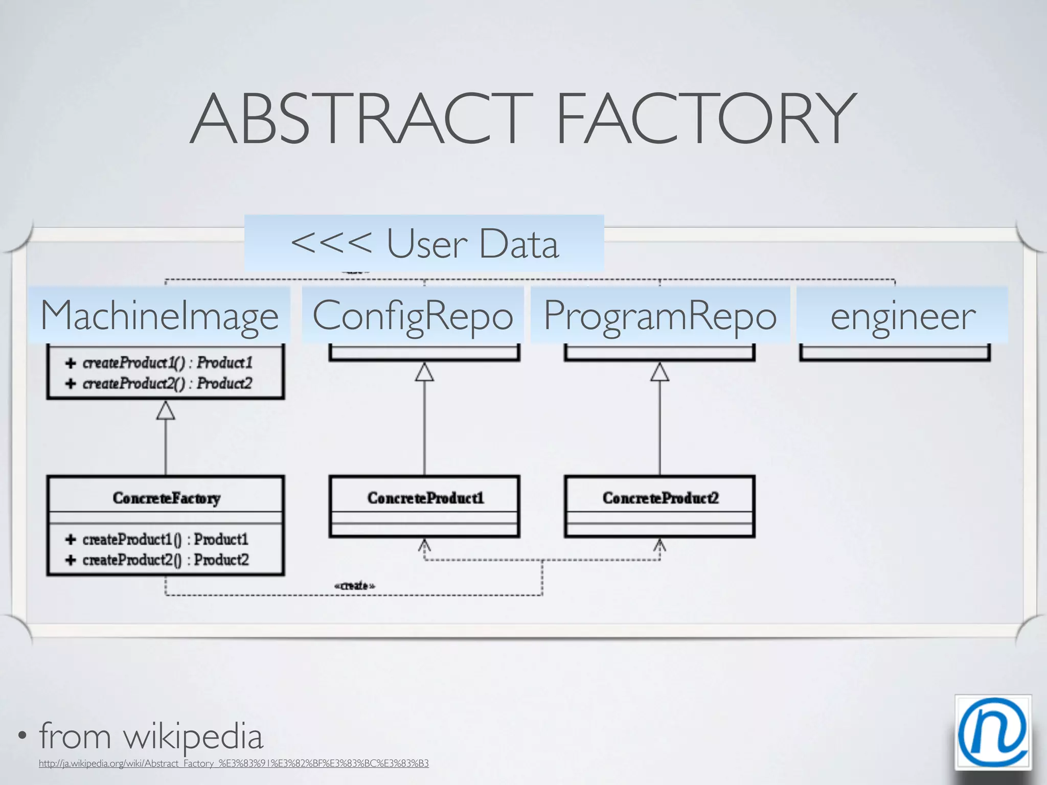 ABSTRACT FACTORY
                                                     <<< User Data
 MachineImage ConﬁgRepo ProgramRepo                                                   engineer




• from            wikipedia
 http://ja.wikipedia.org/wiki/Abstract_Factory_%E3%83%91%E3%82%BF%E3%83%BC%E3%83%B3
 