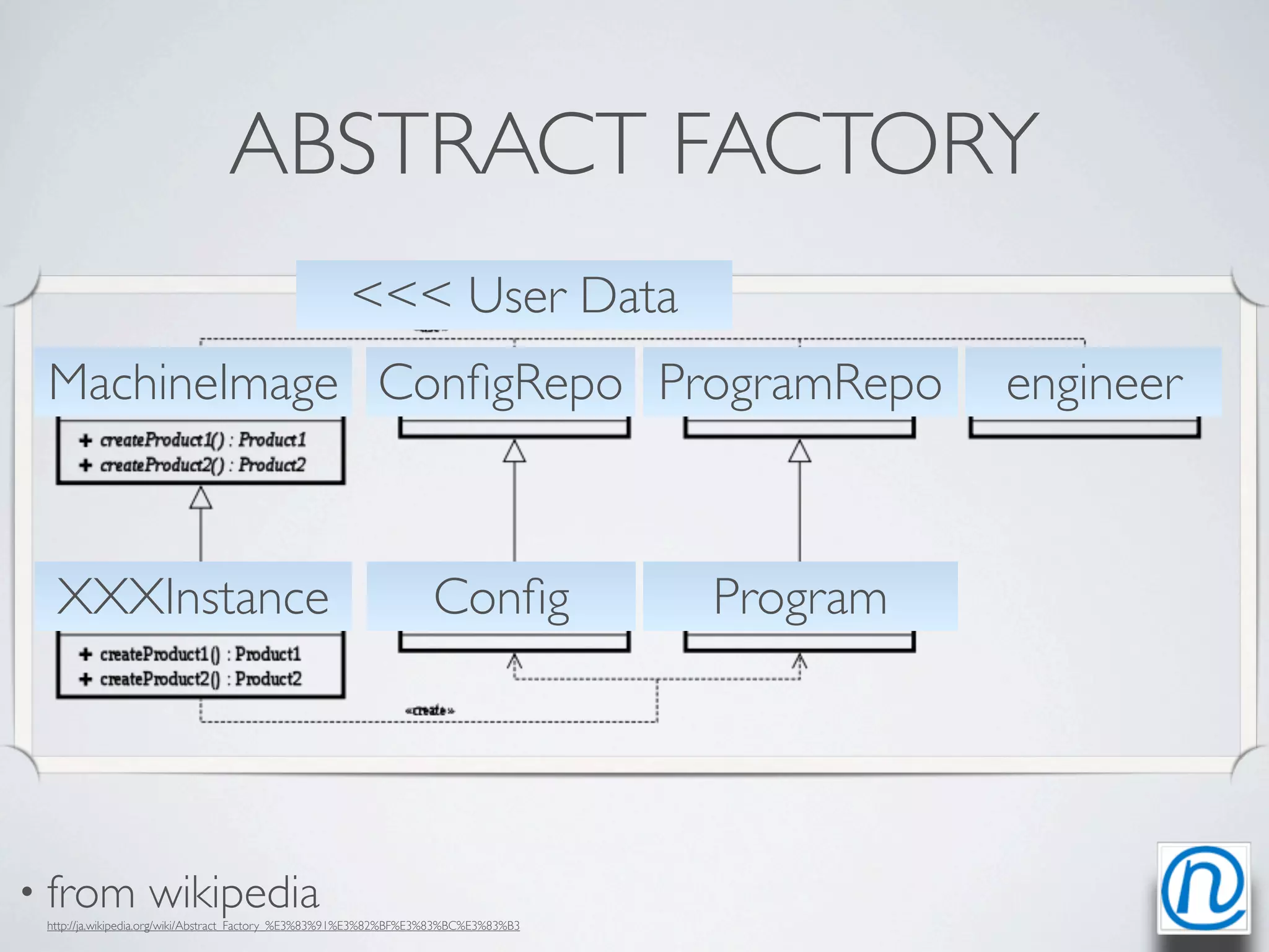 ABSTRACT FACTORY
                                                     <<< User Data
 MachineImage ConﬁgRepo ProgramRepo                                                             engineer



  XXXInstance                                                      Conﬁg              Program




• from            wikipedia
 http://ja.wikipedia.org/wiki/Abstract_Factory_%E3%83%91%E3%82%BF%E3%83%BC%E3%83%B3
 