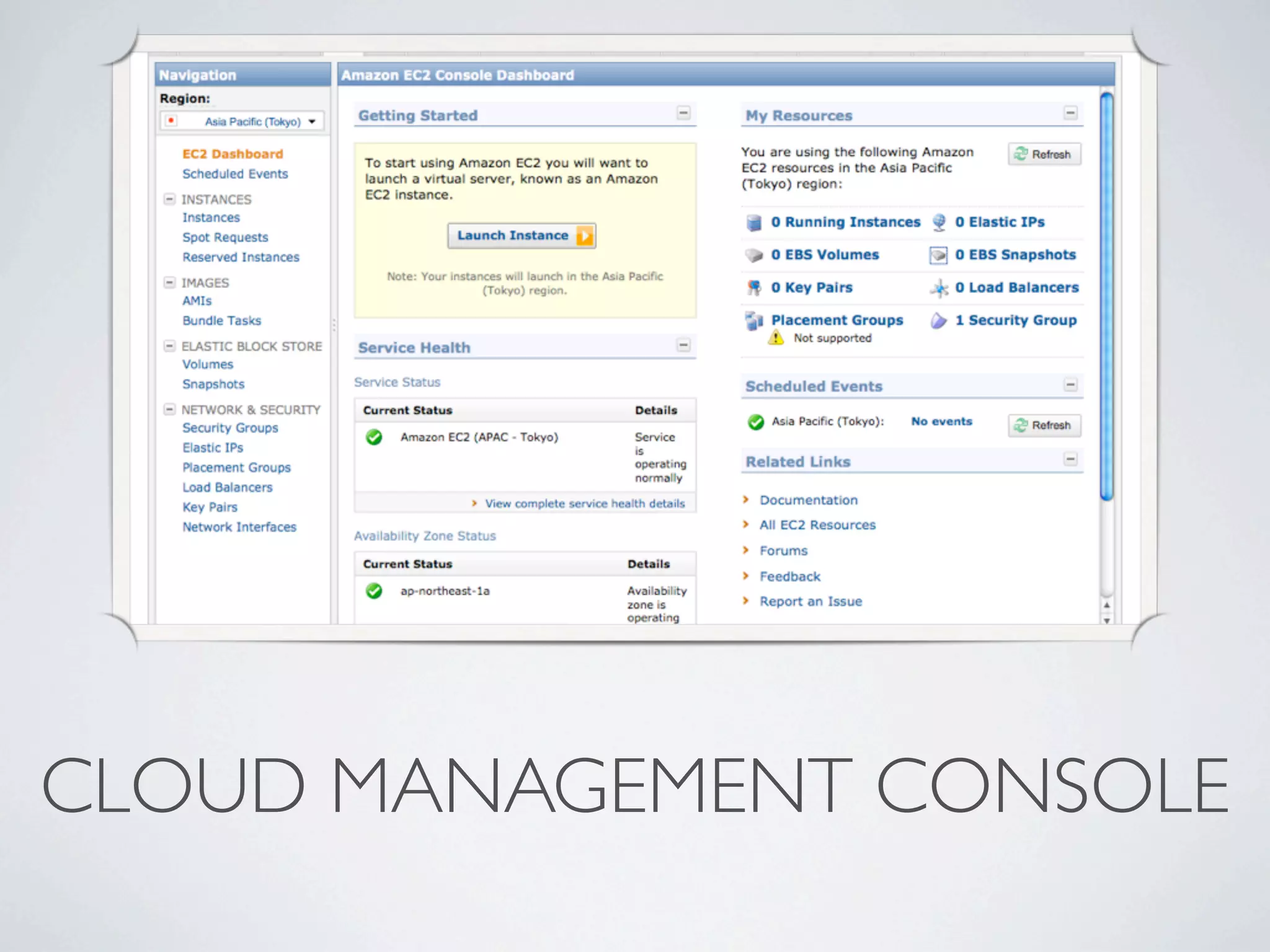 CLOUD MANAGEMENT CONSOLE
 
