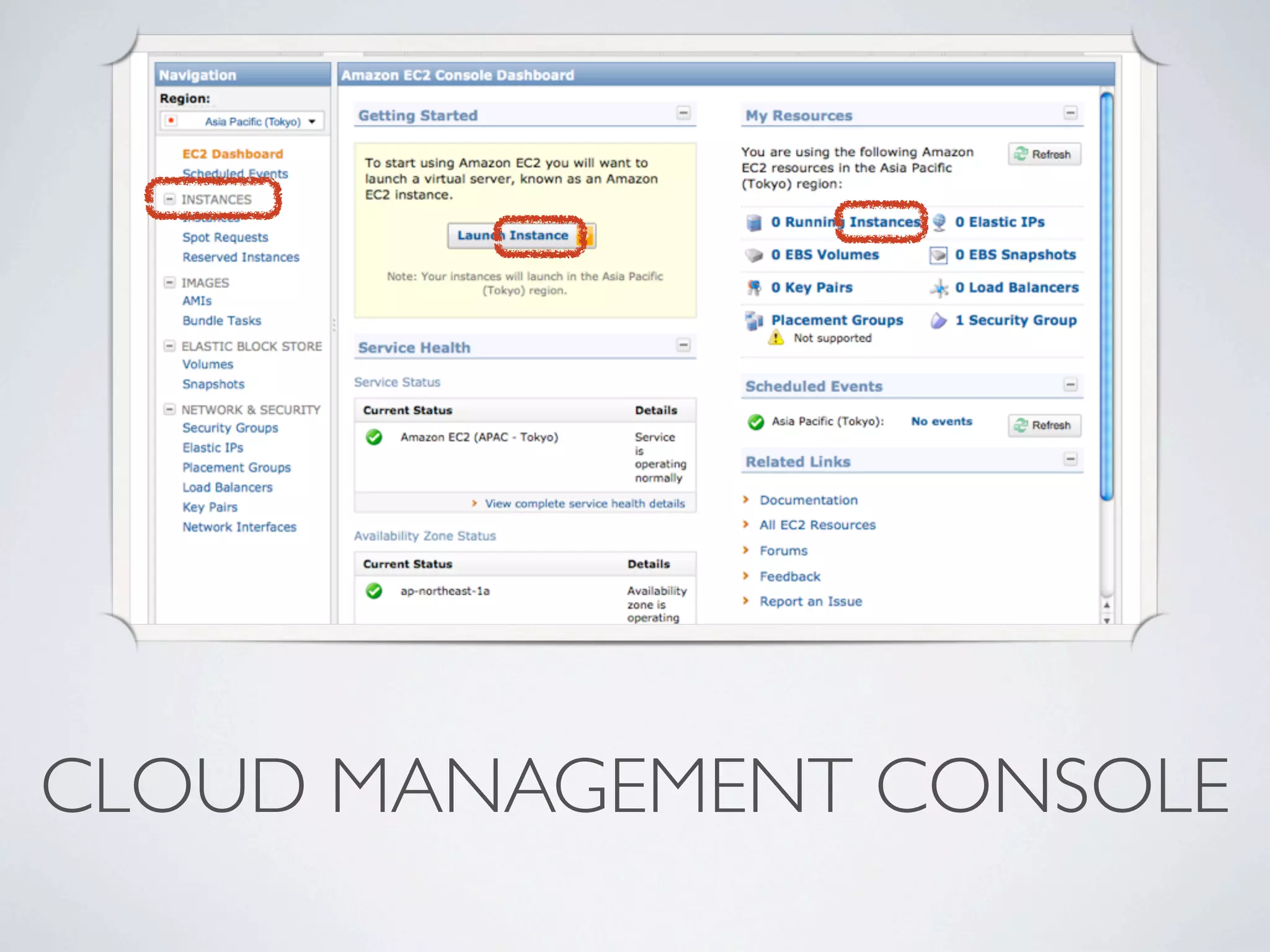 CLOUD MANAGEMENT CONSOLE
 