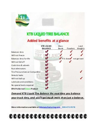 KTB LIQUID TIRE BALANCE
Added benefits at a glance
KTB LIQUID Glass Lead
BALANCE Beads Powders Weights
Balances tires
Will not freeze
Balances tires for life if it does not get wet
Will not fall off
Cools tires & wheels
Rust eliminators
Tire PressureSensor Compatible
Detects leaks
Will not ball up
Lubricate and conditions
No special tools required
EPA Preferred Green Product
Demand KTB Liquid Tire Balance the next time you balance
your truck tires, and you’ll get much more than just a balance.
More informationavailable at ktbmanufacturing.com 908-472-9578
 