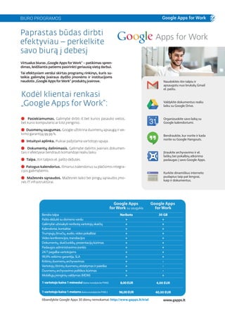 Virtualus Biuras „Baltimax“ produktų katalogas | PDF