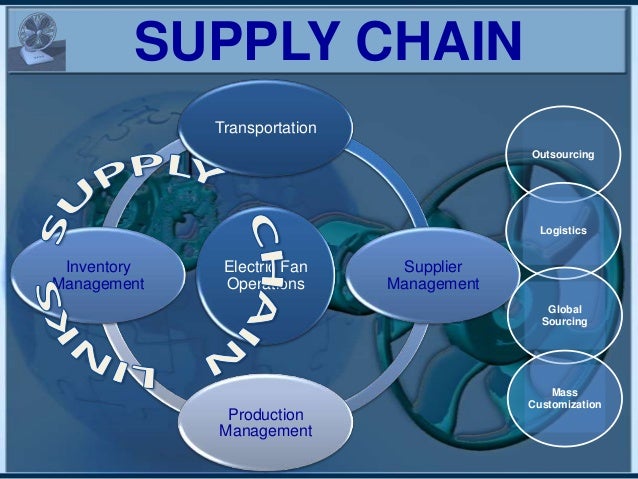 Ops 571 riordan manufacturing process improvement presentation picture