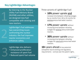 By listening to the Nuclear
Utility Fuel Advisory Board
(NUFAB) and other utilities,
we designed new fuel
compatible with existing and
new reactors.
Lightbridge’s fuel addresses
two overarching issues
confronting the nuclear
industry: the fuel improves
reactor economics and
enhances safety.
Lightbridge also delivers:
• Enhanced proliferation
resistance of spent fuel
• Reduced spent fuel volume
10% power uprate and
increase time between refueling outages
by six months from 18 to 24 months for
existing pressurized water reactors.
Key Lightbridge Advantages
18
17% power uprate without
increasing time between refueling
outages for existing pressurized water
reactors.
30% power uprate without
increasing time between refueling
outages for new build pressurized water
reactors.
10+ years ahead of any potential
competitor due to testing and regulatory
requirements – and we own the patent rights.
Three variants of Lightbridge Fuel:
●
●
●
 