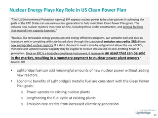 “The [US Environmental Protection Agency] EPA expects nuclear power to be a key partner in achieving the
goals of the CPP. States can use new nuclear generation to help meet their Clean Power Plan goals. This
includes new nuclear reactors that come on‐line, including those under construction, and existing facilities
that expand their capacity (uprates).”
“Nuclear, like renewable energy generation and energy efficiency programs, can compete well and play an
important role in complying with rate‐based plans through the creation of emission rate credits (ERCs) from
new and uprated nuclear capacity. If a state chooses to meet a rate-based goal and allows the use of ERCs,
then new and uprated nuclear capacity may be eligible to receive ERCs based on zero‐emitting MWh of
generation. Since an ERC is a tradable compliance instrument, it represents an asset that can be sold
in the market, resulting in a monetary payment to nuclear power plant owners.” -
Source: EPA
• Lightbridge fuel can add meaningful amounts of new nuclear power without adding
new reactors.
• Economic benefits of Lightbridge’s metallic fuel are consistent with the Clean Power
Plan goals:
o Power uprates to existing nuclear plants
o Lengthening the fuel cycle at existing plants
o Emission rate credits from increased electricity generation
20
Nuclear Energy Plays Key Role in US Clean Power Plan
20
 