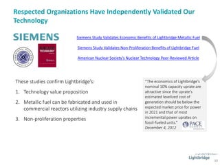 Respected Organizations Have Independently Validated Our
Technology
30
Siemens Study Validates Economic Benefits of Lightbridge Metallic Fuel
Siemens Study Validates Non-Proliferation Benefits of Lightbridge Fuel
American Nuclear Society’s Nuclear Technology Peer-Reviewed Article
“The economics of Lightbridge’s
nominal 10% capacity uprate are
attractive since the uprate’s
estimated levelized cost of
generation should be below the
expected market price for power
in 2021 and that of most
incremental power uprates on
fossil-fueled units.”
December 4, 2012
These studies confirm Lightbridge’s:
1. Technology value proposition
2. Metallic fuel can be fabricated and used in
commercial reactors utilizing industry supply chains
3. Non-proliferation properties
 