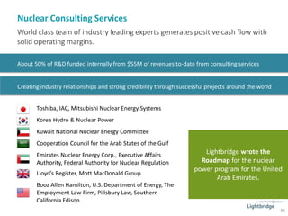 Nuclear Consulting Services
35
About 50% of R&D funded internally from $55M of revenues to-date from consulting services
Creating industry relationships and strong credibility through successful projects around the world
Toshiba, IAC, Mitsubishi Nuclear Energy Systems
Korea Hydro & Nuclear Power
Kuwait National Nuclear Energy Committee
Cooperation Council for the Arab States of the Gulf
Emirates Nuclear Energy Corp., Executive Affairs
Authority, Federal Authority for Nuclear Regulation
Lloyd’s Register, Mott MacDonald Group
Booz Allen Hamilton, U.S. Department of Energy, The
Employment Law Firm, Pillsbury Law, Southern
California Edison
Lightbridge wrote the
Roadmap for the nuclear
power program for the United
Arab Emirates.
 