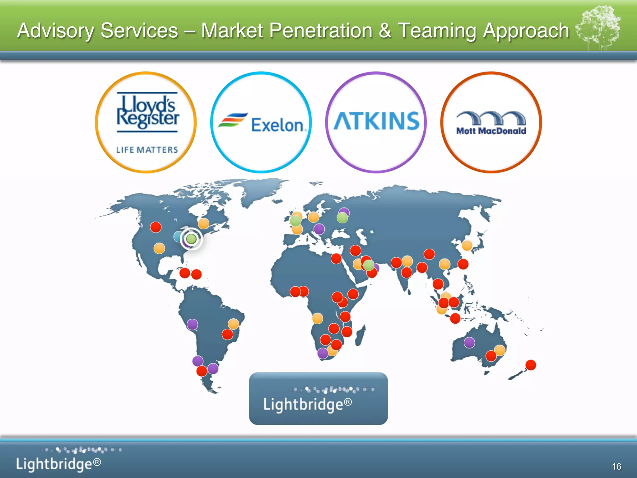 ®
Advisory Services – Market Penetration & Teaming Approach!
16
®
 