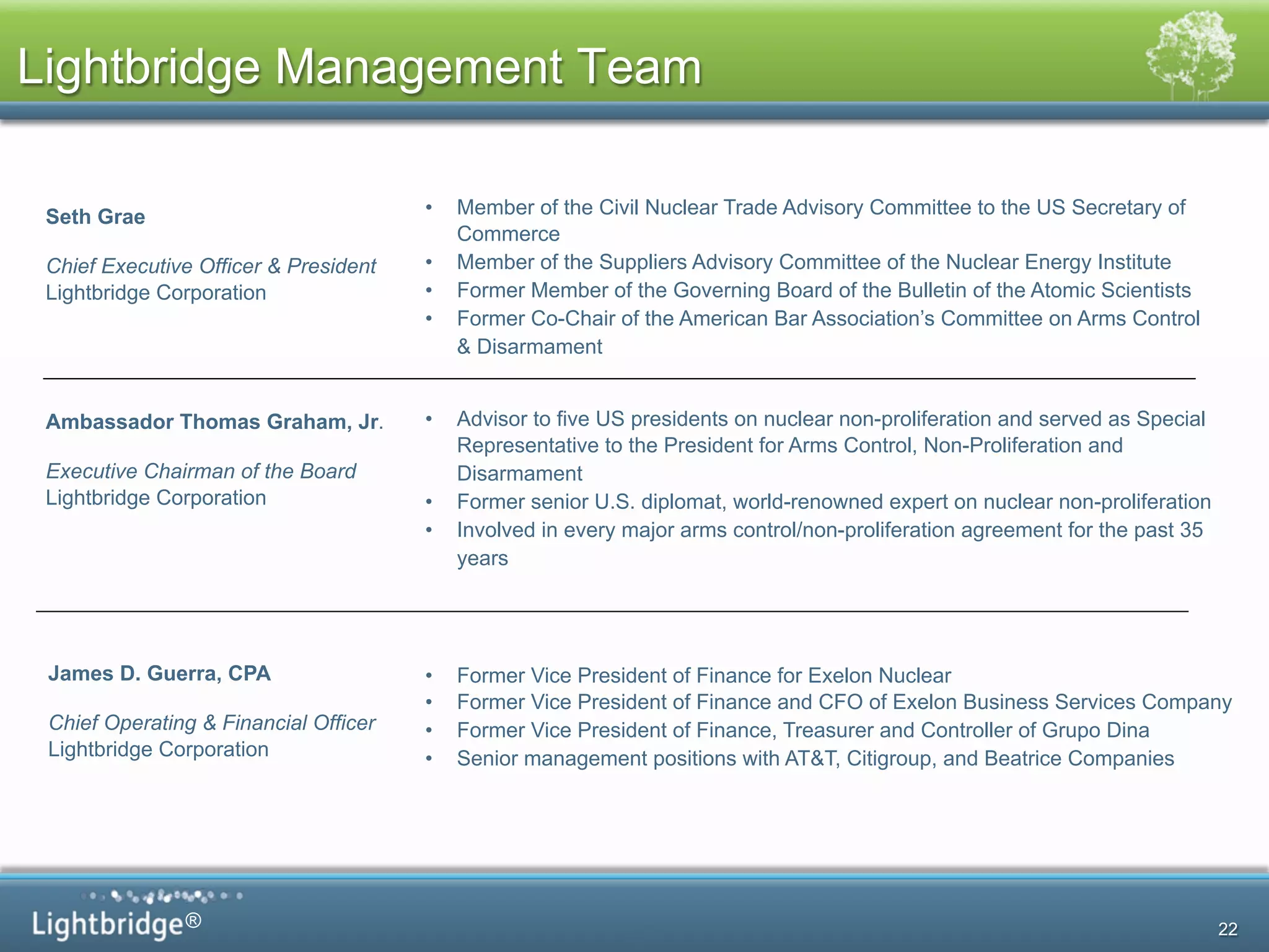®
Seth Grae
Chief Executive Officer & President
Lightbridge Corporation
Ambassador Thomas Graham, Jr.
Executive Chairman of the Board
Lightbridge Corporation
James D. Guerra, CPA
Chief Operating & Financial Officer
Lightbridge Corporation
•  Advisor to five US presidents on nuclear non-proliferation and served as Special
Representative to the President for Arms Control, Non-Proliferation and
Disarmament
•  Former senior U.S. diplomat, world-renowned expert on nuclear non-proliferation
•  Involved in every major arms control/non-proliferation agreement for the past 35
years
•  Former Vice President of Finance for Exelon Nuclear
•  Former Vice President of Finance and CFO of Exelon Business Services Company
•  Former Vice President of Finance, Treasurer and Controller of Grupo Dina
•  Senior management positions with AT&T, Citigroup, and Beatrice Companies
5
Lightbridge Management Team
22
•  Member of the Civil Nuclear Trade Advisory Committee to the US Secretary of
Commerce
•  Member of the Suppliers Advisory Committee of the Nuclear Energy Institute
•  Former Member of the Governing Board of the Bulletin of the Atomic Scientists
•  Former Co-Chair of the American Bar Association’s Committee on Arms Control
& Disarmament
 