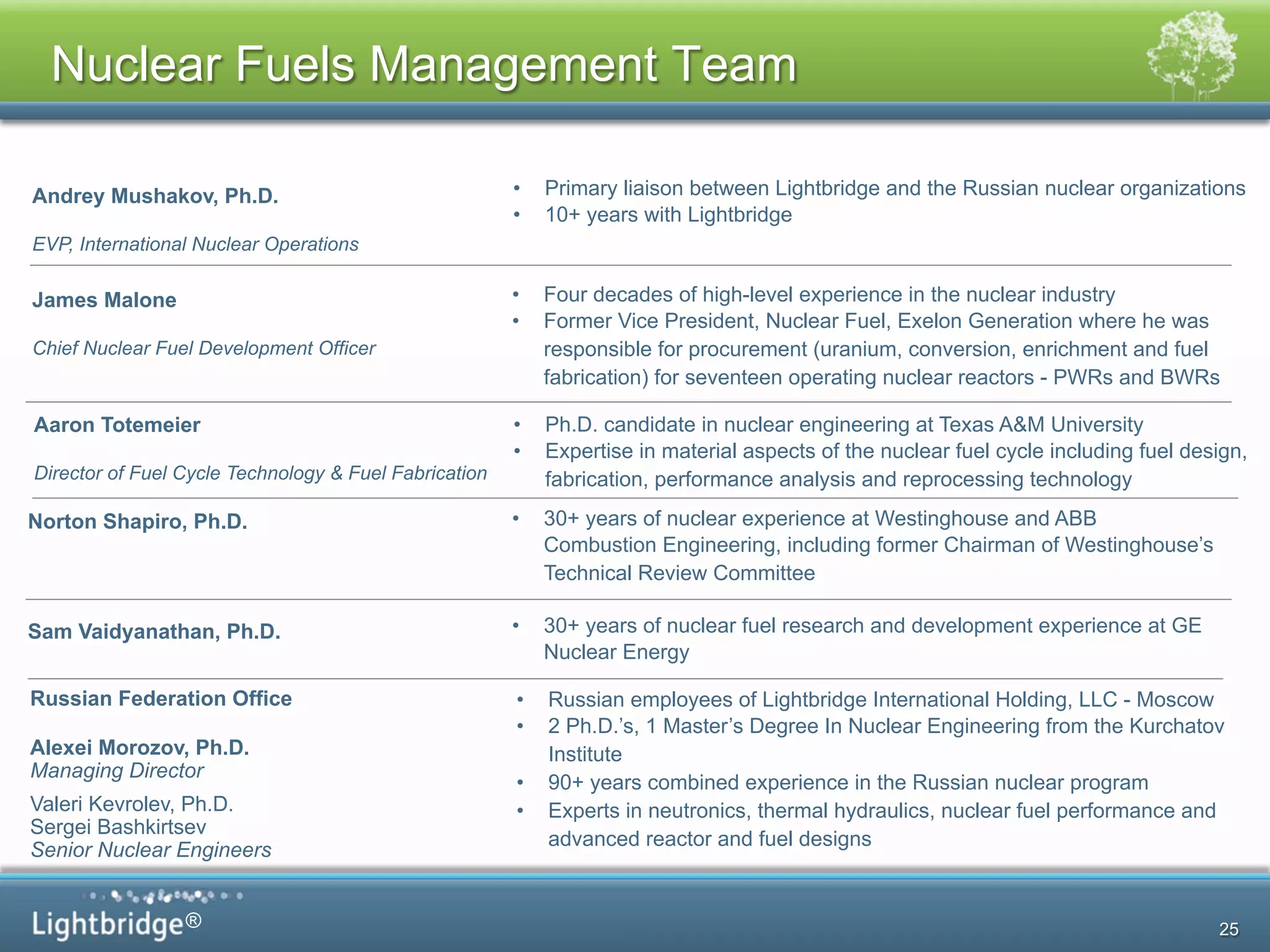 ®
•  Four decades of high-level experience in the nuclear industry
•  Former Vice President, Nuclear Fuel, Exelon Generation where he was
responsible for procurement (uranium, conversion, enrichment and fuel
fabrication) for seventeen operating nuclear reactors - PWRs and BWRs
James Malone
Chief Nuclear Fuel Development Officer
Andrey Mushakov, Ph.D.
EVP, International Nuclear Operations
Russian Federation Office
Alexei Morozov, Ph.D.
Managing Director
Valeri Kevrolev, Ph.D.
Sergei Bashkirtsev
Senior Nuclear Engineers
•  Primary liaison between Lightbridge and the Russian nuclear organizations
•  10+ years with Lightbridge
•  Russian employees of Lightbridge International Holding, LLC - Moscow
•  2 Ph.D.’s, 1 Master’s Degree In Nuclear Engineering from the Kurchatov
Institute
•  90+ years combined experience in the Russian nuclear program
•  Experts in neutronics, thermal hydraulics, nuclear fuel performance and
advanced reactor and fuel designs
5
Nuclear Fuels Management Team
25
Norton Shapiro, Ph.D. •  30+ years of nuclear experience at Westinghouse and ABB
Combustion Engineering, including former Chairman of Westinghouse’s
Technical Review Committee
Sam Vaidyanathan, Ph.D. •  30+ years of nuclear fuel research and development experience at GE
Nuclear Energy
Aaron Totemeier
Director of Fuel Cycle Technology & Fuel Fabrication
•  Ph.D. candidate in nuclear engineering at Texas A&M University
•  Expertise in material aspects of the nuclear fuel cycle including fuel design,
fabrication, performance analysis and reprocessing technology
 