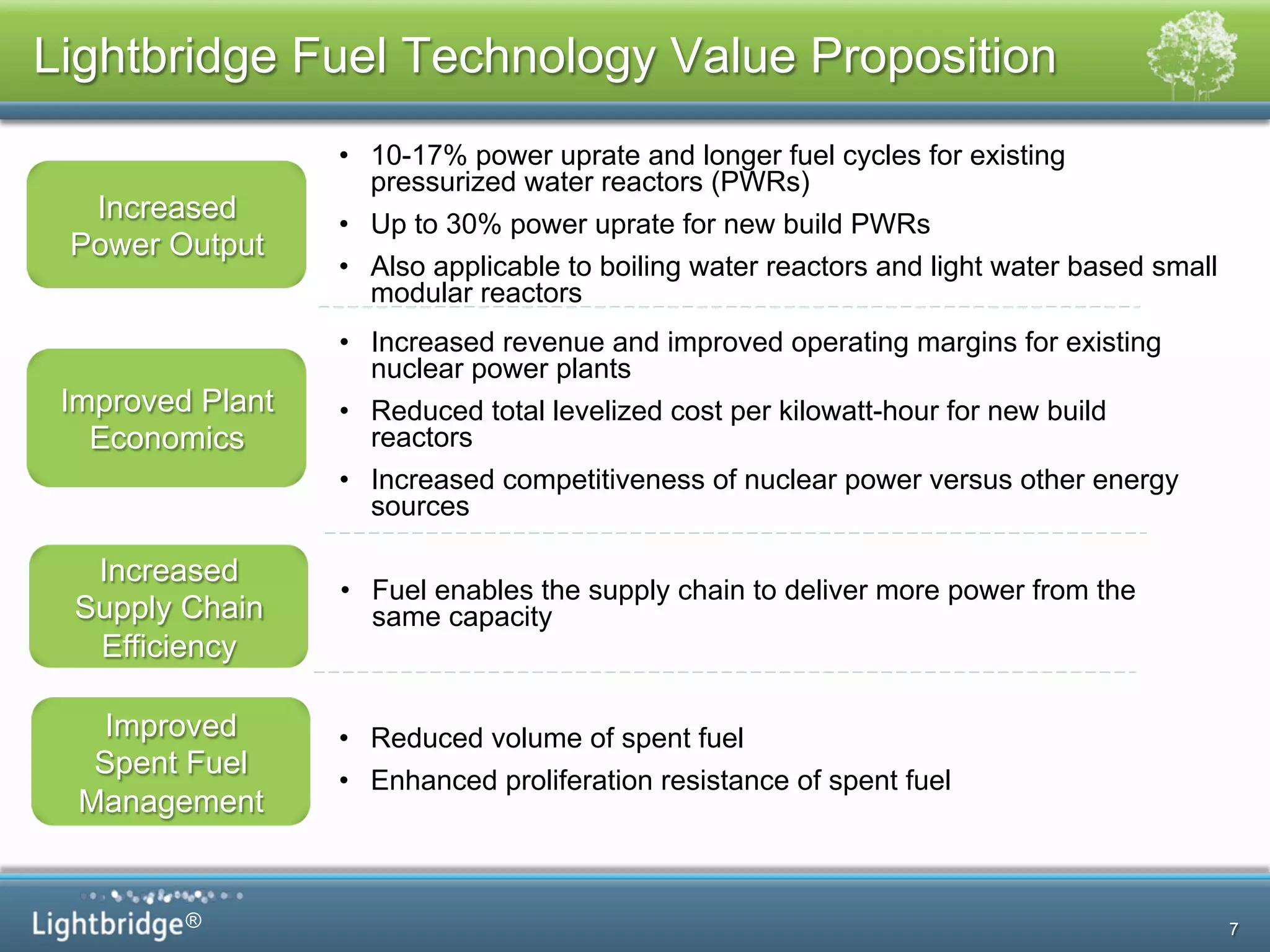 ®
Improved Plant
Economics
•  Increased revenue and improved operating margins for existing
nuclear power plants
•  Reduced total levelized cost per kilowatt-hour for new build
reactors
•  Increased competitiveness of nuclear power versus other energy
sources
Increased
Power Output
•  10-17% power uprate and longer fuel cycles for existing
pressurized water reactors (PWRs)
•  Up to 30% power uprate for new build PWRs
•  Also applicable to boiling water reactors and light water based small
modular reactors
Lightbridge Fuel Technology Value Proposition
7
•  Fuel enables the supply chain to deliver more power from the
same capacity
Increased
Supply Chain
Efficiency
•  Reduced volume of spent fuel
•  Enhanced proliferation resistance of spent fuel
Improved
Spent Fuel
Management
 