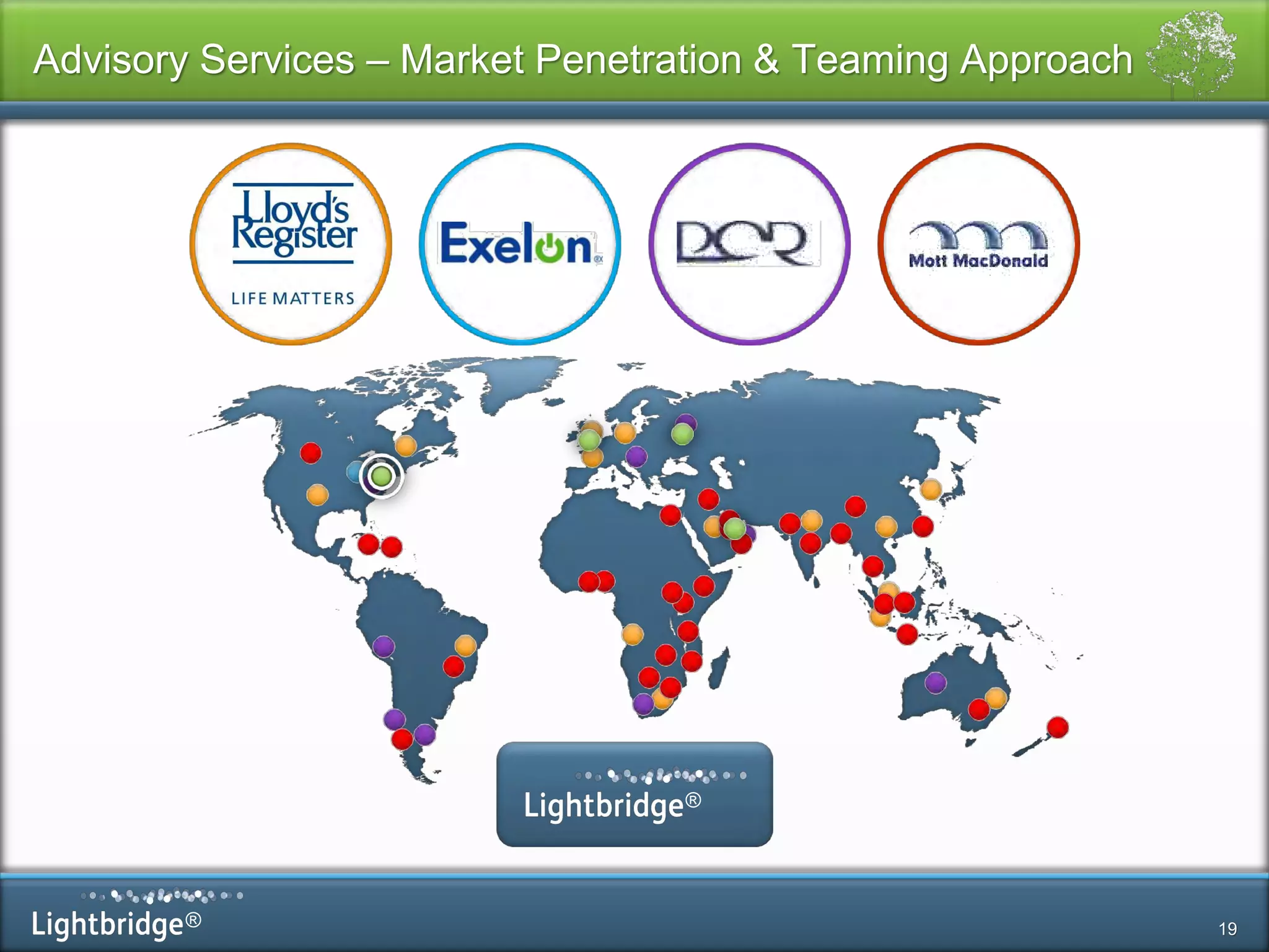 ®
Advisory Services – Market Penetration & Teaming Approach
19
®
 