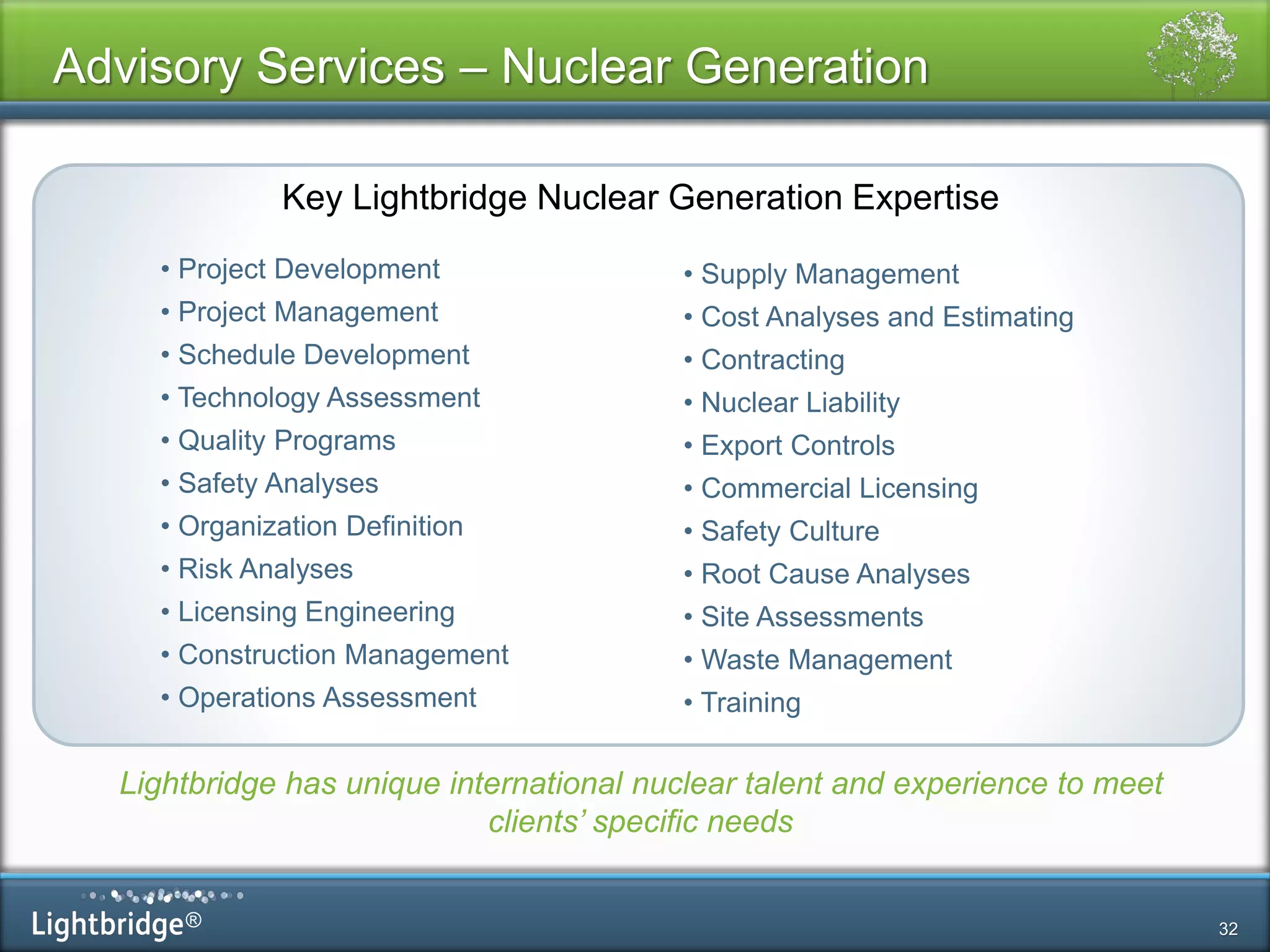 ®
Advisory Services – Nuclear Generation
• Project Development
• Project Management
• Schedule Development
• Technology Assessment
• Quality Programs
• Safety Analyses
• Organization Definition
• Risk Analyses
• Licensing Engineering
• Construction Management
• Operations Assessment
• Supply Management
• Cost Analyses and Estimating
• Contracting
• Nuclear Liability
• Export Controls
• Commercial Licensing
• Safety Culture
• Root Cause Analyses
• Site Assessments
• Waste Management
• Training
Key Lightbridge Nuclear Generation Expertise
Lightbridge has unique international nuclear talent and experience to meet
clients’ specific needs
32
 