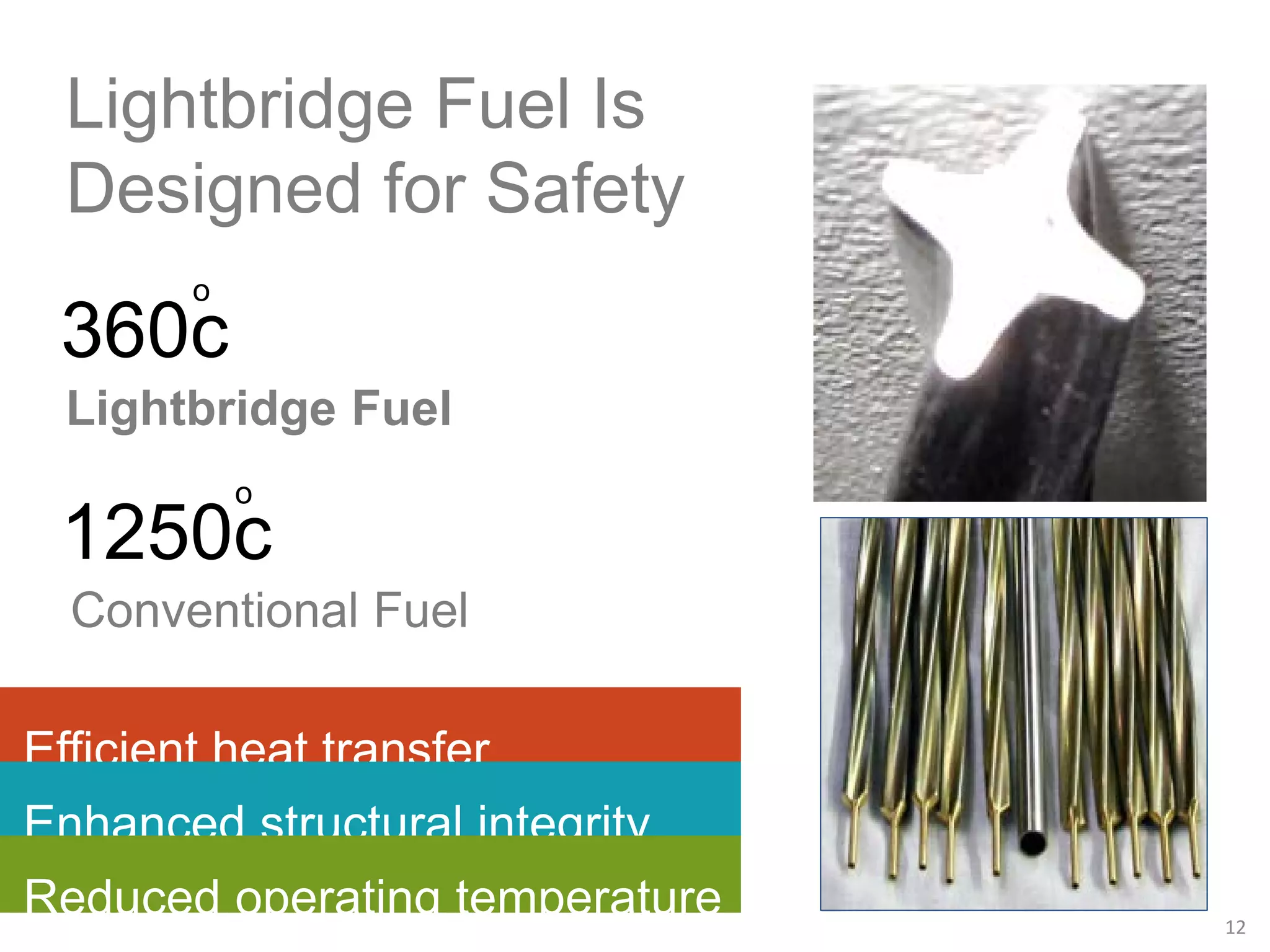 Efficient heat transfer
Enhanced structural integrity
Reduced operating temperature
Lightbridge Fuel
360c
Conventional Fuel
1250c
Lightbridge Fuel Is
Designed for Safety
o
o
12
 