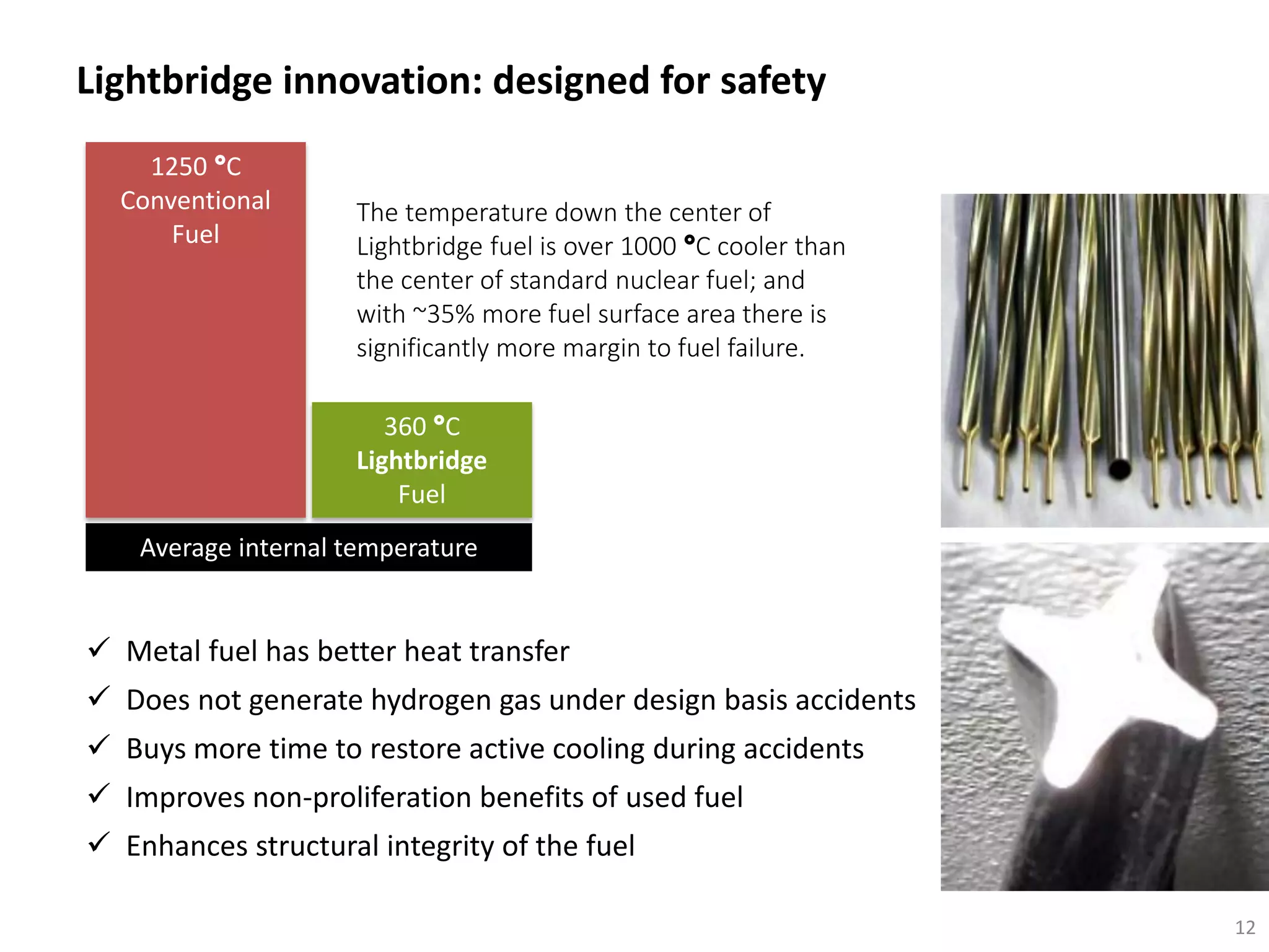 Reduces operating temperature
 Metal fuel has better heat transfer
 Does not generate hydrogen gas under design basis accidents
 Buys more time to restore active cooling during accidents
 Improves non-proliferation benefits of used fuel
 Enhances structural integrity of the fuel
Lightbridge innovation: designed for safety
12
Average internal temperature
The temperature down the center of
Lightbridge fuel is over 1000 °C cooler than
the center of standard nuclear fuel; and
with ~35% more fuel surface area there is
significantly more margin to fuel failure.
1250 °C
Conventional
Fuel
360 °C
Lightbridge
Fuel
 