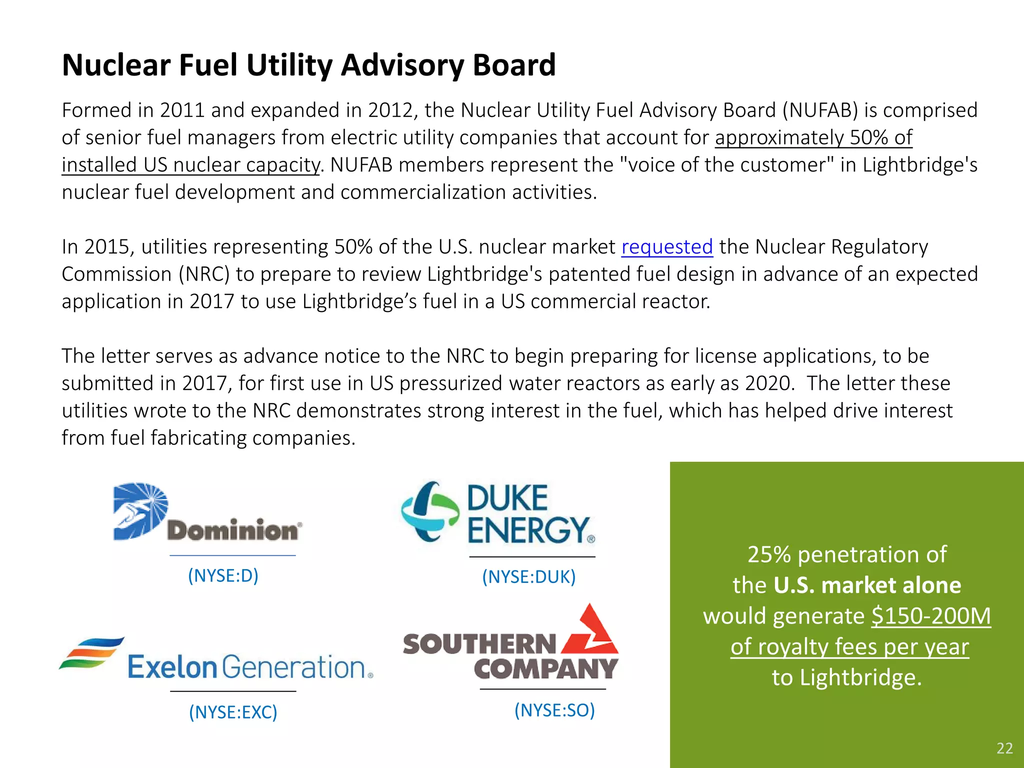 25% penetration of
the U.S. market alone
would generate $150-200M
of royalty fees per year
to Lightbridge.
Formed in 2011 and expanded in 2012, the Nuclear Utility Fuel Advisory Board (NUFAB) is comprised
of senior fuel managers from electric utility companies that account for approximately 50% of
installed US nuclear capacity. NUFAB members represent the "voice of the customer" in Lightbridge's
nuclear fuel development and commercialization activities.
In 2015, utilities representing 50% of the U.S. nuclear market requested the Nuclear Regulatory
Commission (NRC) to prepare to review Lightbridge's patented fuel design in advance of an expected
application in 2017 to use Lightbridge’s fuel in a US commercial reactor.
The letter serves as advance notice to the NRC to begin preparing for license applications, to be
submitted in 2017, for first use in US pressurized water reactors as early as 2020. The letter these
utilities wrote to the NRC demonstrates strong interest in the fuel, which has helped drive interest
from fuel fabricating companies.
Nuclear Fuel Utility Advisory Board
22
(NYSE:D) (NYSE:DUK)
(NYSE:EXC) (NYSE:SO)
 