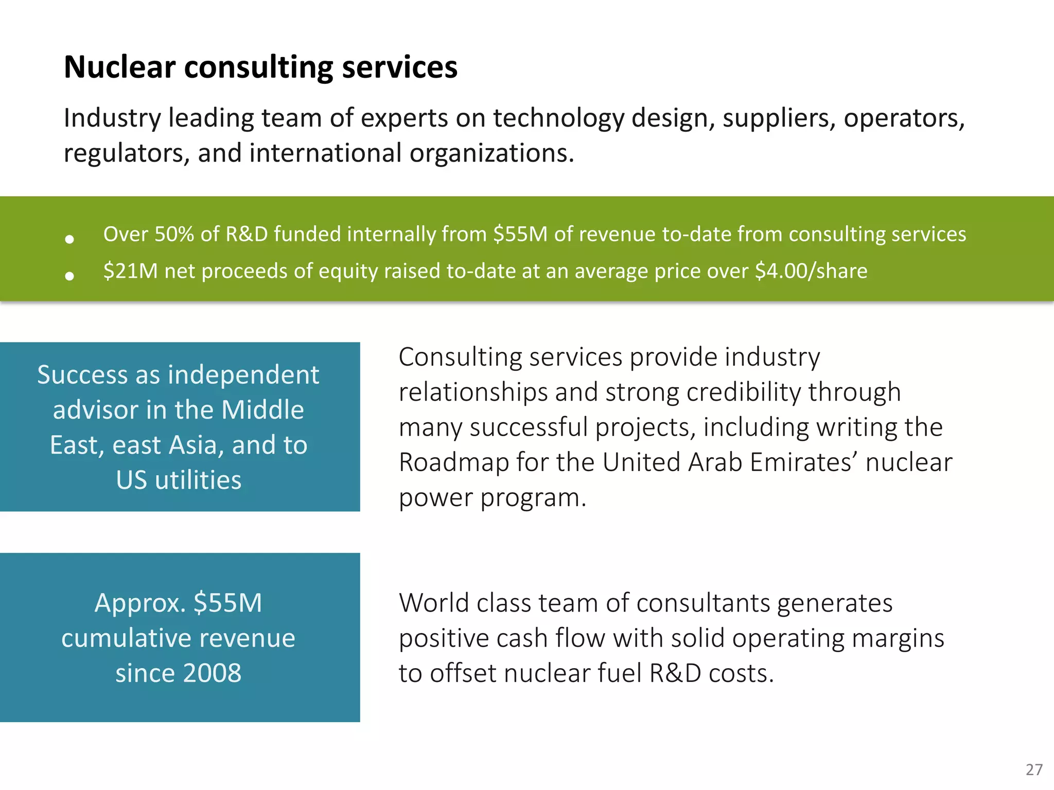 Nuclear consulting services
27
• Over 50% of R&D funded internally from $55M of revenue to-date from consulting services
• $21M net proceeds of equity raised to-date at an average price over $4.00/share
 