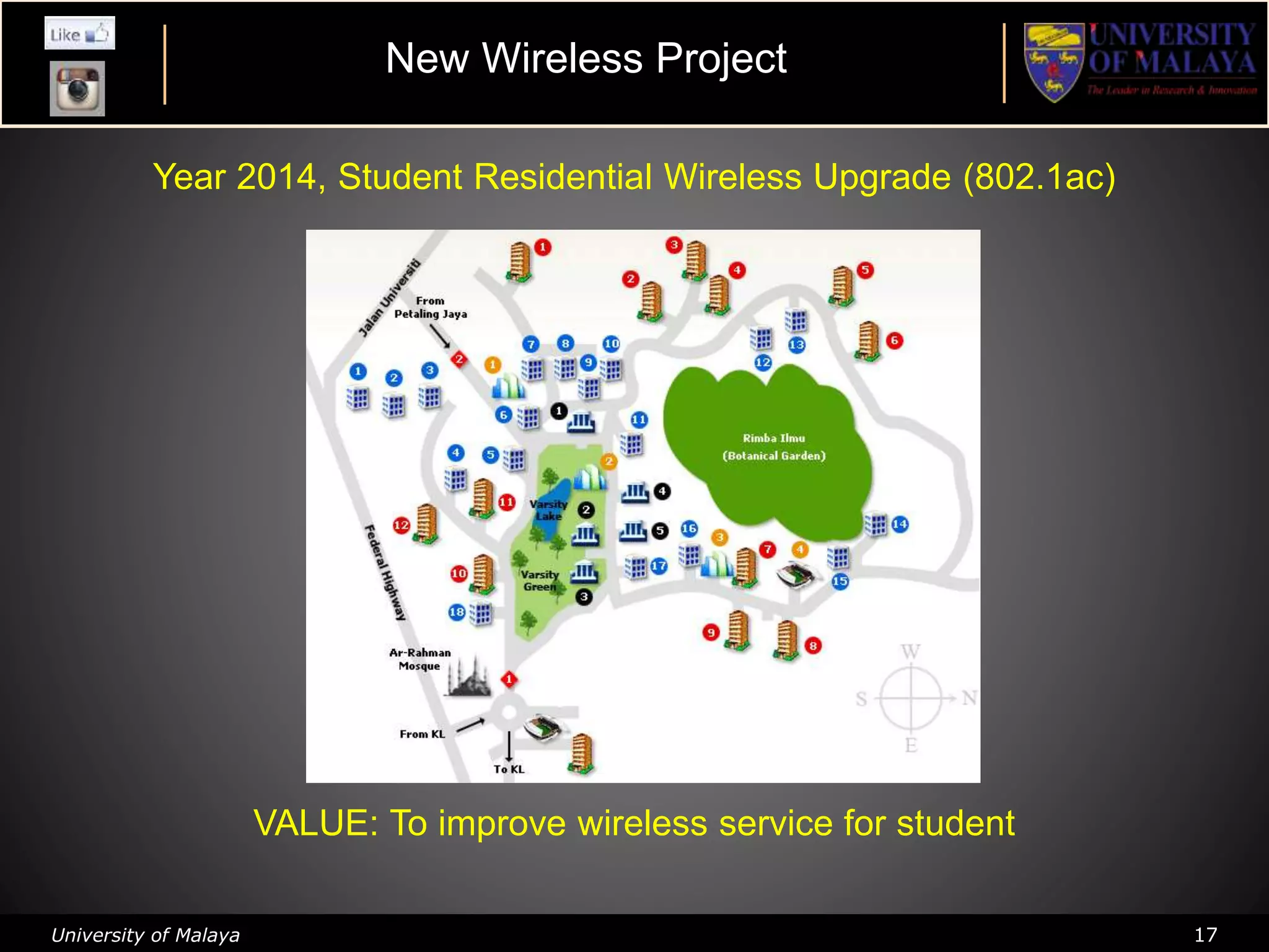 University of Malaya 17
Year 2014, Student Residential Wireless Upgrade (802.1ac)
VALUE: To improve wireless service for student
New Wireless Project
 
