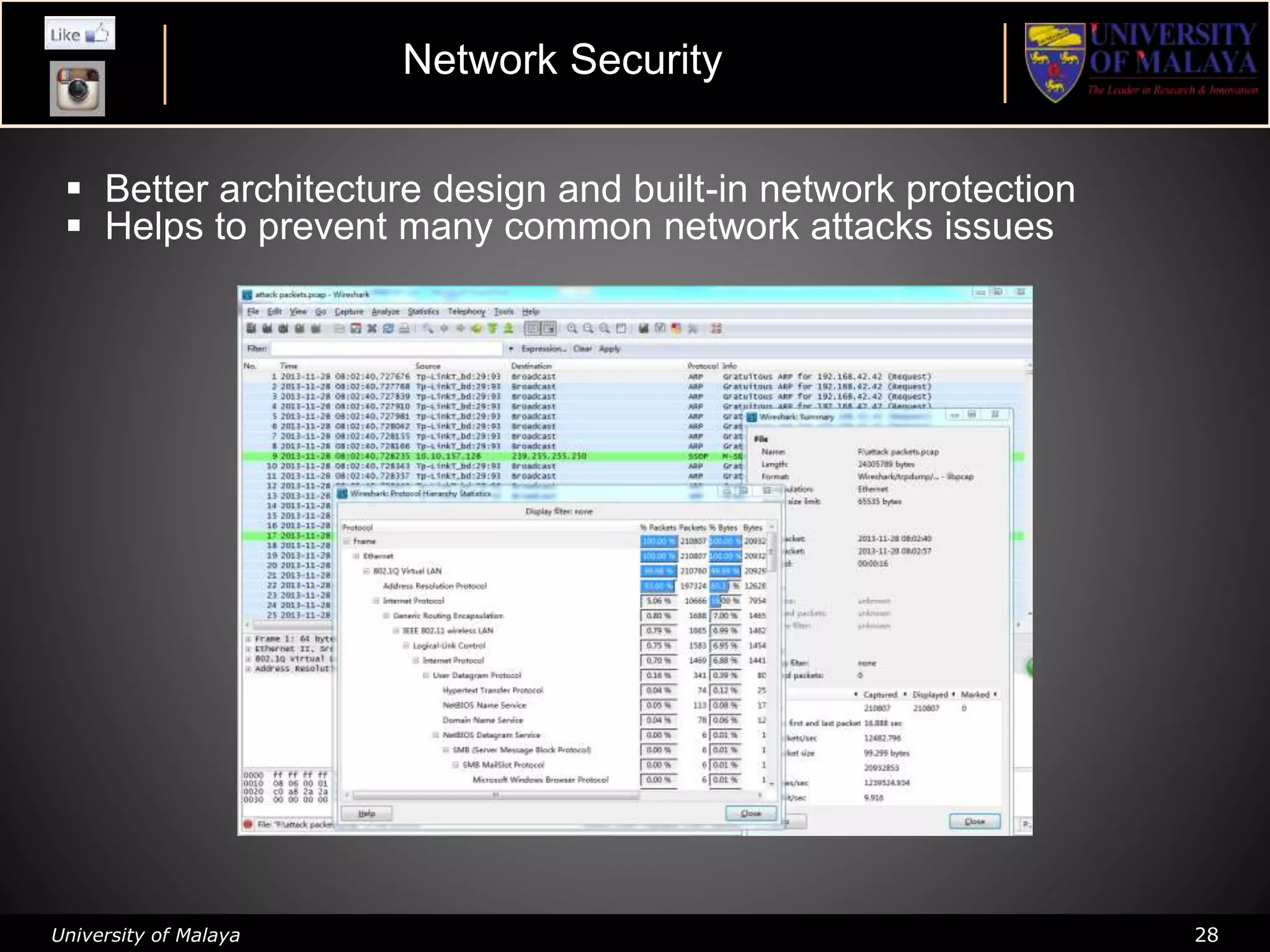 University of Malaya 28
 Better architecture design and built-in network protection
 Helps to prevent many common network attacks issues
Network Security
 