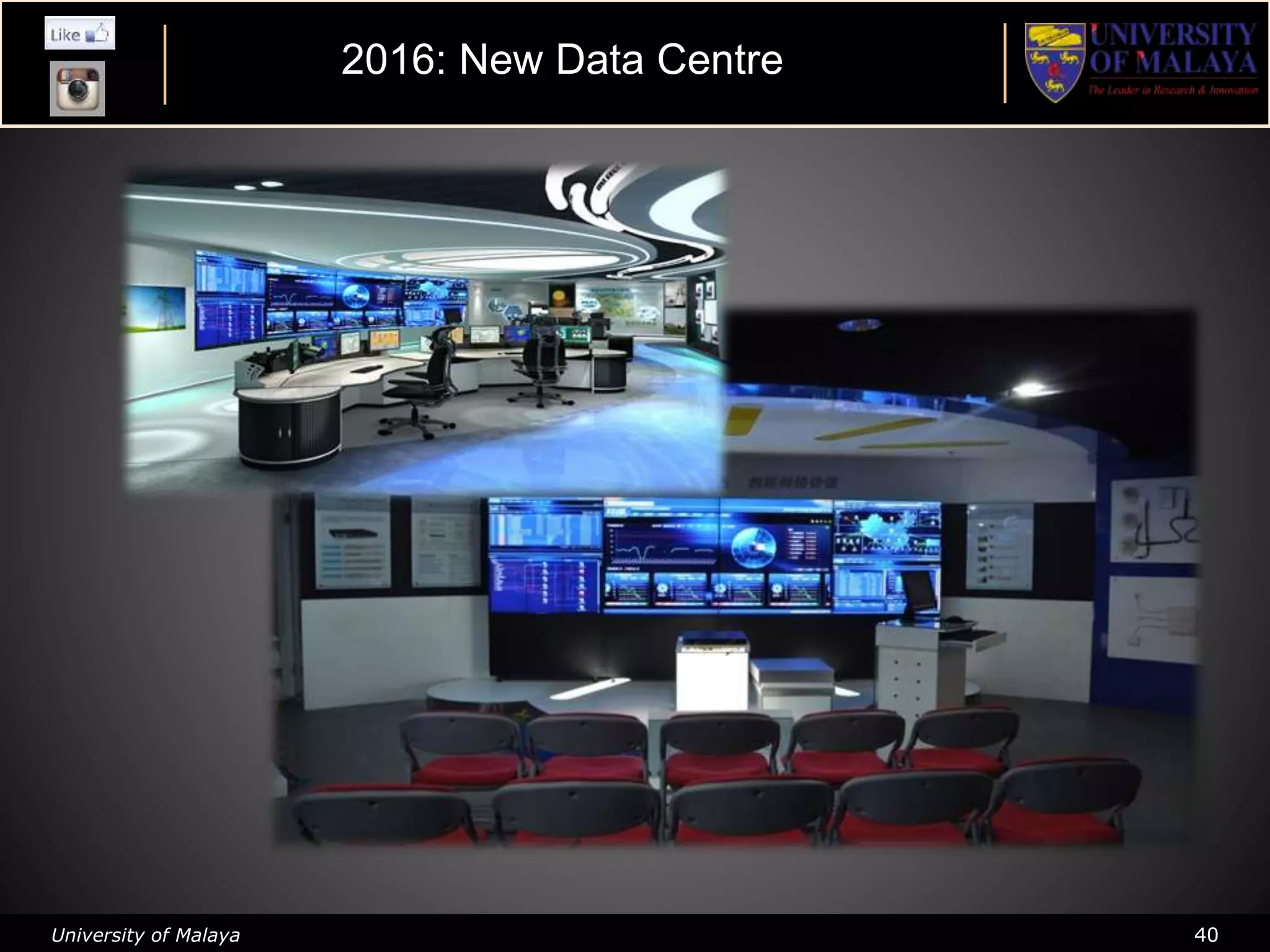 University of Malaya 40
2016: New Data Centre
 